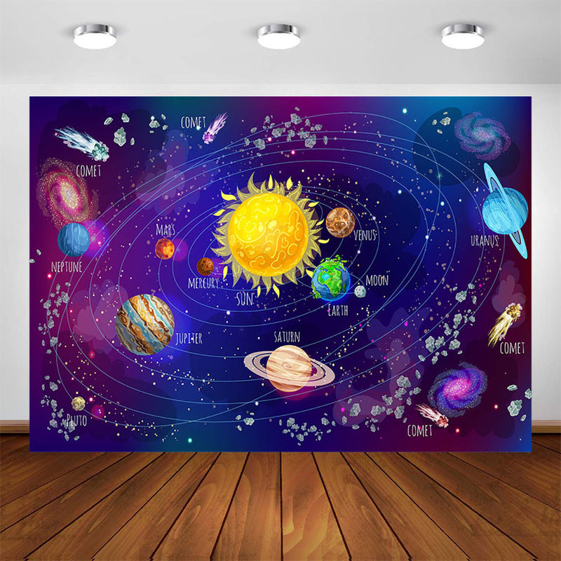 Universe Galaxy Space Backdrops Birthday Party Decoration Native Galaxy Background Photo Booth Nebula Astronomy Planets Backdrop